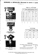 catalogue Au soleil serrures