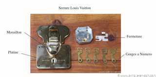 Anatomy of a Vuitton tumbler lock