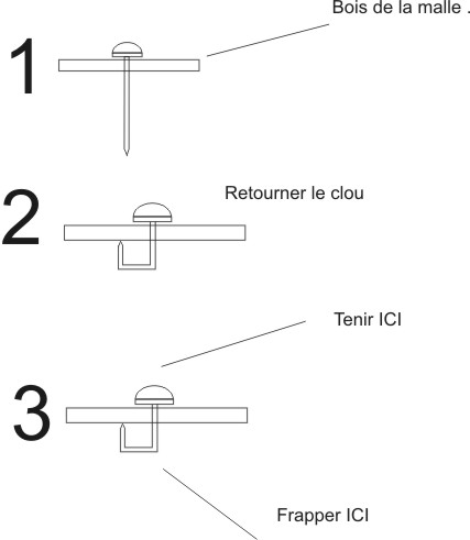 retouner-un-clou